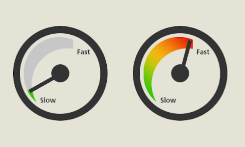 14 techniques to skyrocket your website loading speed